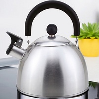 A246048 articul-A246048