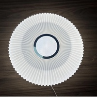 A287891 articul-A287891