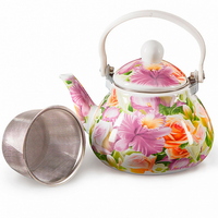 A327697 articul-A327697